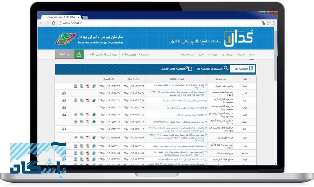 سرمایه گذاری در بورس, بورس اوراق بهادار, سازمان بورس و اوراق بهادار, صندوق سرمایه گذاری, روش های سرمایه گذاری, بازار سرمایه, خرید و فروش سهام, شرکت های سهامی عام, ریسک, بازده, سهام عادی, سهام ممتاز, شرکت بورس کالا, بورس ارز, فرابورس ایران