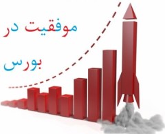 نرم افزار رهام : سیگنال دهی دقیق سودمند در بورس و ارزهای دیجیتال