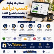 مبتدی ها چگونه کسب درآمد از اینترنت را شروع کنند ؟