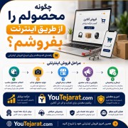 چگونه محصولم را از طریق اینترنت بفروشم ؟
