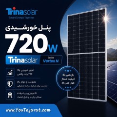 پنل خورشیدی خانگی | راهنمای کامل خرید، مزایا و شرایط جدید