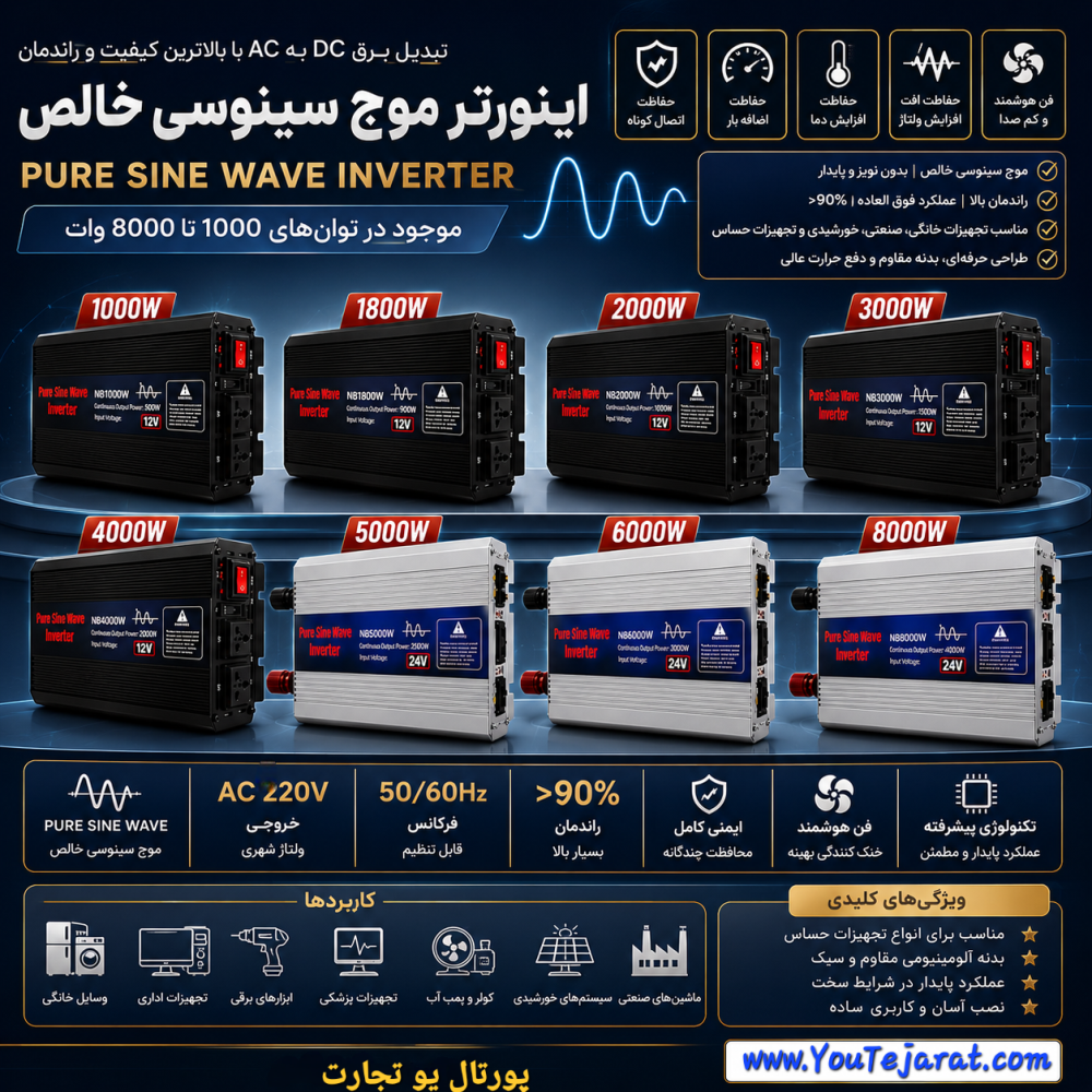 اینورتر (مبدل برق) 8000 وات کاملا سینوسی NBQ8000w