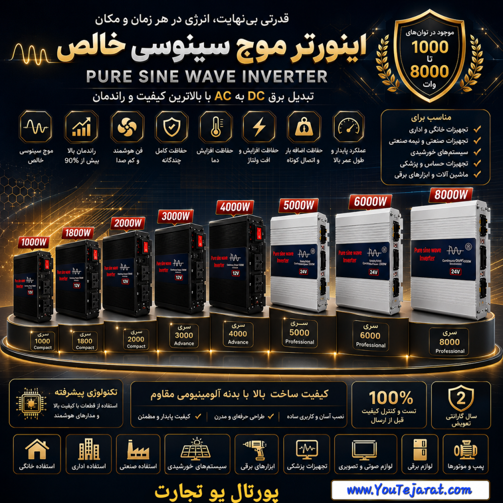 اینورتر (مبدل برق) 1800 وات کاملا سینوسی NBQ1800w