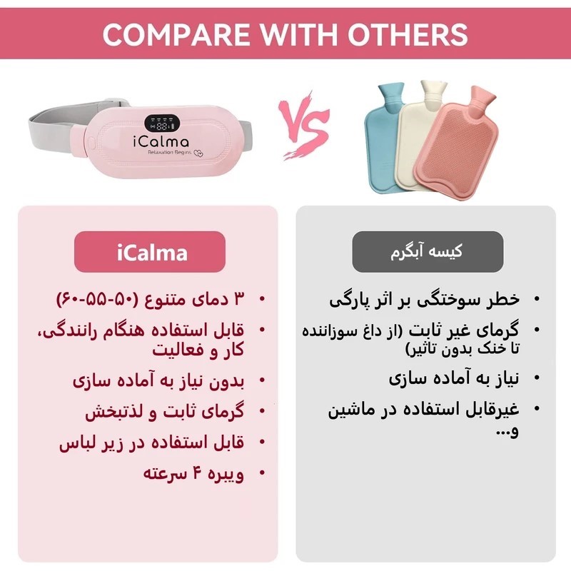 دستگاه ماساژور شکم هوشمند حرارتی و لرزشی قابل حمل