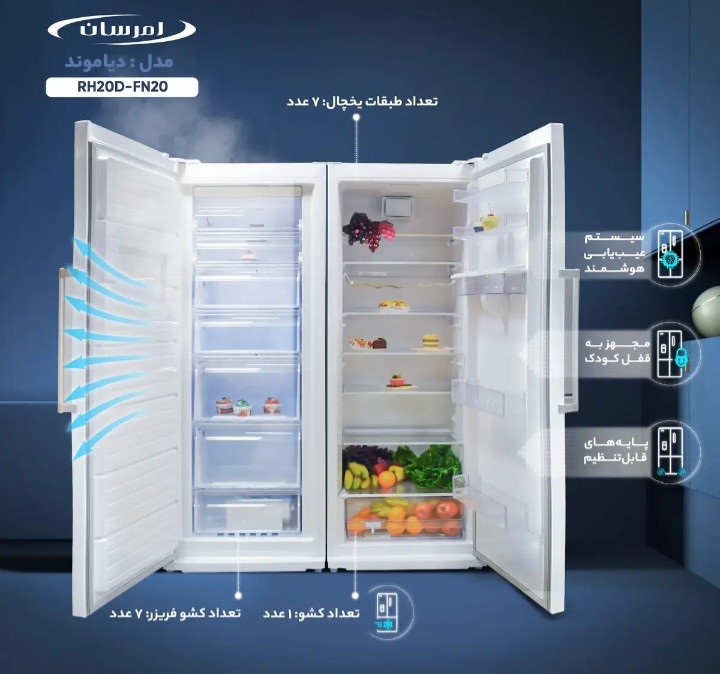 یخچال و فریزر دو قلو 40 فوت امرسان مدل دیاموند رنگ تیتانیوم و سفید
